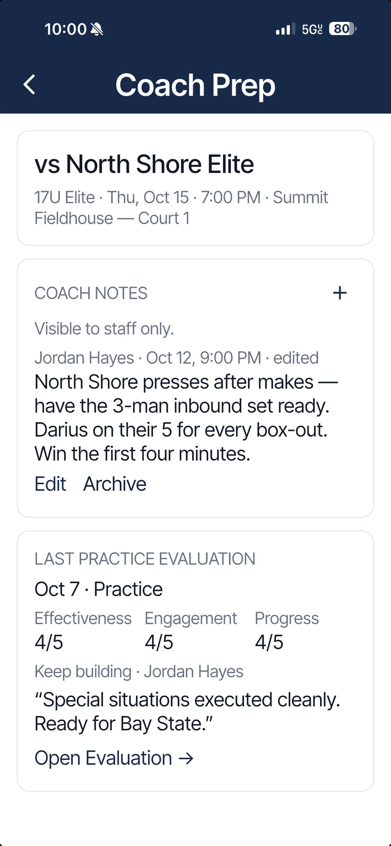 Coach Prep for an upcoming game: staff-only coach notes and the last practice evaluation