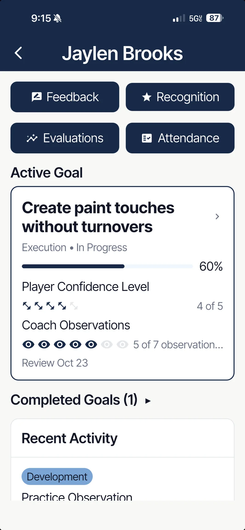 Player development screen for Jaylen Brooks: active goal at 60 percent, confidence 4 of 5, coach observations 5 of 7