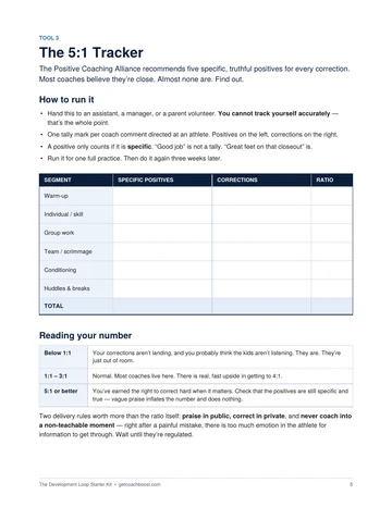 The 5:1 Tracker grid for tallying positives and corrections by practice segment